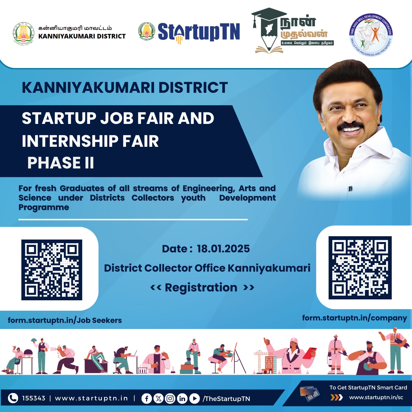 DISTRICT COLLECTOR’S STARTUP JOB FAIR & INTERNSHIP FAIR- PHASE II